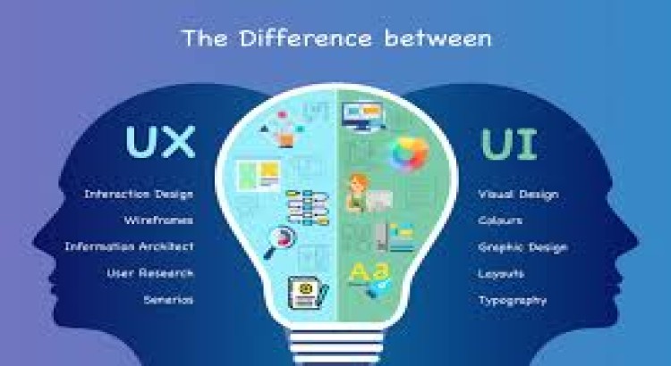 UI\UX Design | Visualization